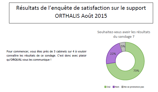 enquete_satisfaction enquete satisfaction orthalis